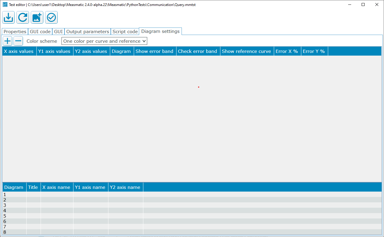 Figure 6.6: Test Editor: Diagram Settings