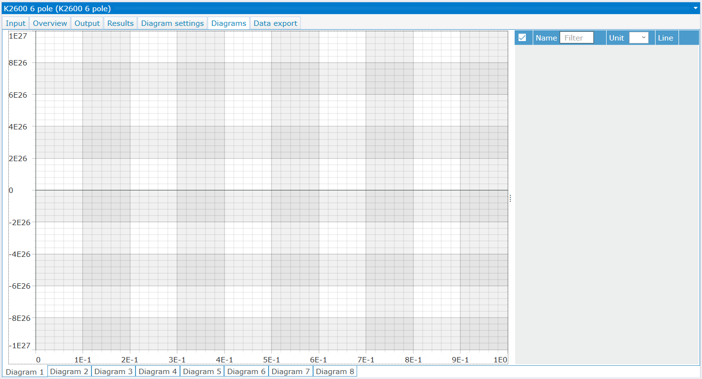 Diagram Settings Example 6 pole